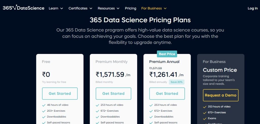 365 Data Science Pricing Plans