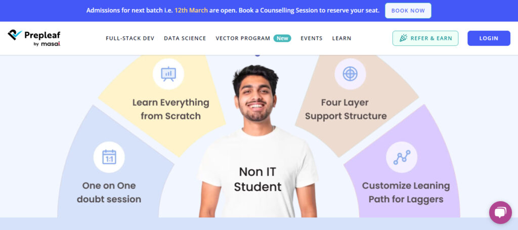 Key Features of Prepleaf